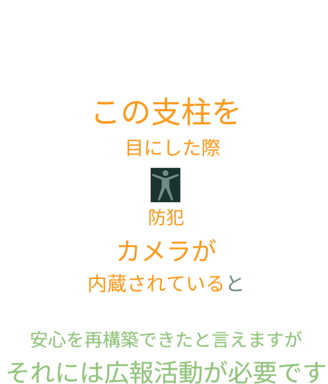 犯罪者の目にも留まりやすい「バラ用支柱」に防犯カメラが内蔵されている可能性を認識させることで、安心を再構築できるという思想を示しています。そのためには、広報活動によって市民と犯罪者双方に意識づけを行うことが重要です。