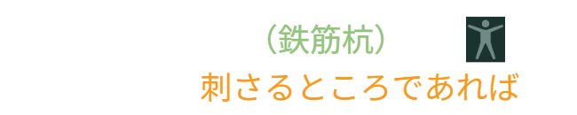 設置場所の自由度（条件）。「まち針（鉄筋杭）が刺さるところ（土）であれば」。特別な基礎工事や壁面への依存が 不要であることを示す導入部。 / Installation flexibility (Condition). "Wherever a marking pin (Steel Stake) can stick into the ground." Intro indicating no need for special foundation work or reliance on walls.