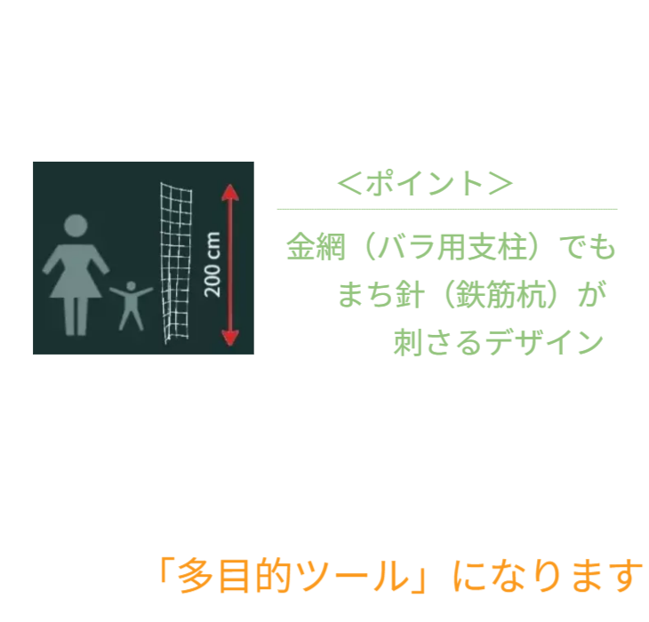 「バラ用支柱」の設置革新と機能拡張を示す結論。高さ200cmの金網が、たった一本の鉄筋杭（まち針）で自立するとい う構造的奇跡。これにより出現する「壁面」が、単なる植物の支えを超え、防犯、目隠し、防災などの課題を解決する「 多目的ツール」へと進化することを宣言。 / Conclusion on installation innovation: "A 200cm high wire mesh can be installed with just a single steel stake." This transforms the trellis into a "Wall Surface," evolving it into a " Multi-purpose Tool" that solves security and privacy challenges beyond gardening.