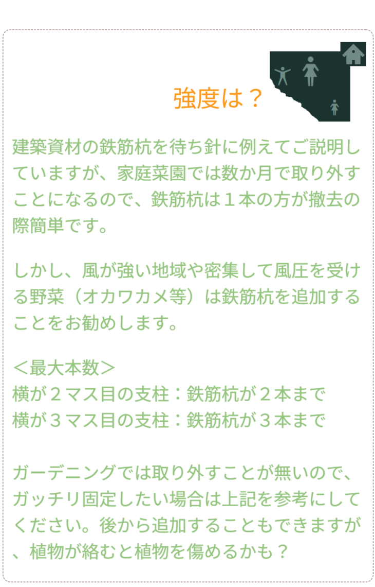 Q&A 03：強度と設置のコツ。「強風でも大丈夫か？」。基本は杭1本で自立するが、オカワカメのような密集する植物や強風地域では、杭を最大2～3本まで追加して補強できる「可変構造」であることを解説。 / Q&A 03: Strength and Installation Tips. "Is it wind-resistant?" Explains the adaptable structure: while one stake is standard, users can add up to 2-3 stakes for reinforcement in high-wind areas or for dense plants like Okinawa Spinach.
