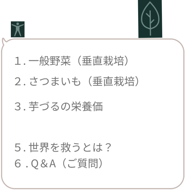 サイト内の現在地を示すナビゲーション画像。「1.食料危機対策（さつまいもの垂直栽培）」の文字のみを明るく強調表示し、ここから最初のテーマが始まることを宣言。 / Navigation menu highlighting "1. Food Security Measures". Indicates the start of the section on vertical sweet potato cultivation.