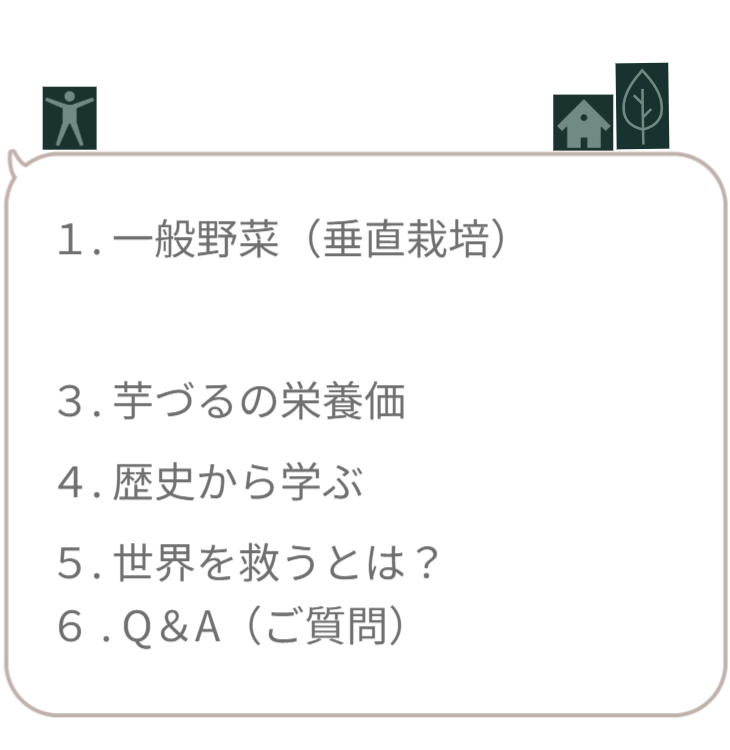 サイト内の現在地を示すナビゲーション画像。「1.食料危機対策（さつまいもの垂直栽培）」の文字のみを明るく強調表示し、ここから最初のテーマが始まることを宣言。 / Navigation menu highlighting "1. Food Security Measures". Indicates the start of the section on vertical sweet potato cultivation.