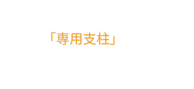 夏の葉野菜に「芋づる」活用するには、芋づるを市場に乗せないで消費者のおうちで栽培＆欠かせないものが「垂直栽培」です。 ※園芸用支柱（ダイソー）を使った使用例は後半です