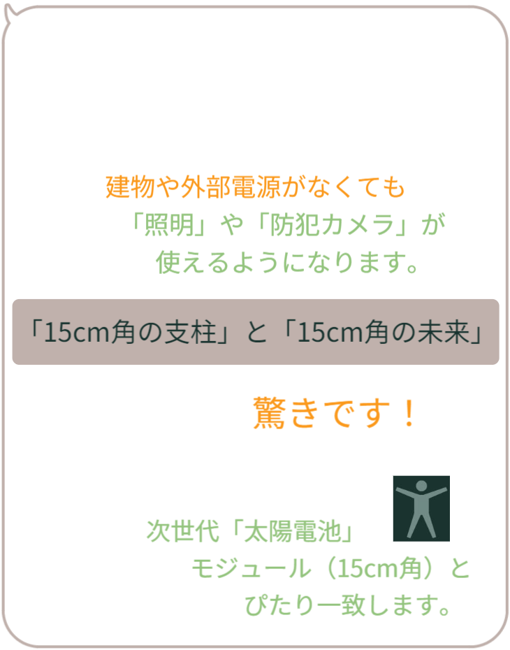 防犯カメラに頼るしかない現状を踏まえつつ、商業施設以外の生活空間では、防犯カメラの存在が雰囲気や景観を損なう可能性があることを指摘しています。