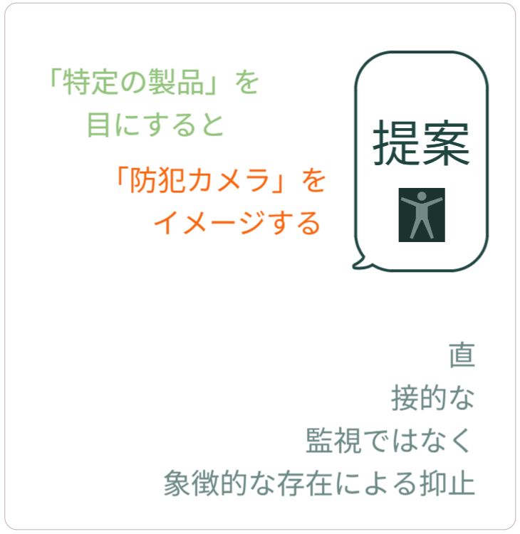 防犯カメラに頼るしかない現状を踏まえつつ、商業施設以外の生活空間では、防犯カメラの存在が雰囲気や景観を損なう可能性があることを指摘しています。