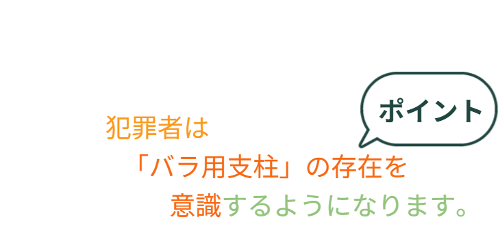 防犯カメラに頼るしかない現状を踏まえつつ、商業施設以外の生活空間では、防犯カメラの存在が雰囲気や景観を損なう可能性があることを指摘しています。