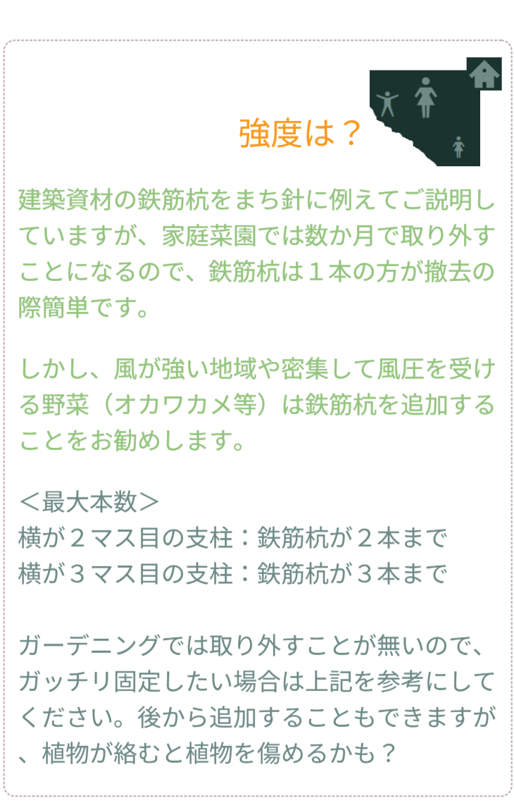 Q&A 03：強度と設置のコツ。「強風でも大丈夫か？」。基本は杭1本で自立するが、オカワカメのような密集する植物や強風地域では、杭を最大2～3本まで追加して補強できる「可変構造」であることを解説。 / Q&A 03: Strength and Installation Tips. "Is it wind-resistant?" Explains the adaptable structure: while one stake is standard, users can add up to 2-3 stakes for reinforcement in high-wind areas or for dense plants like Okinawa Spinach.