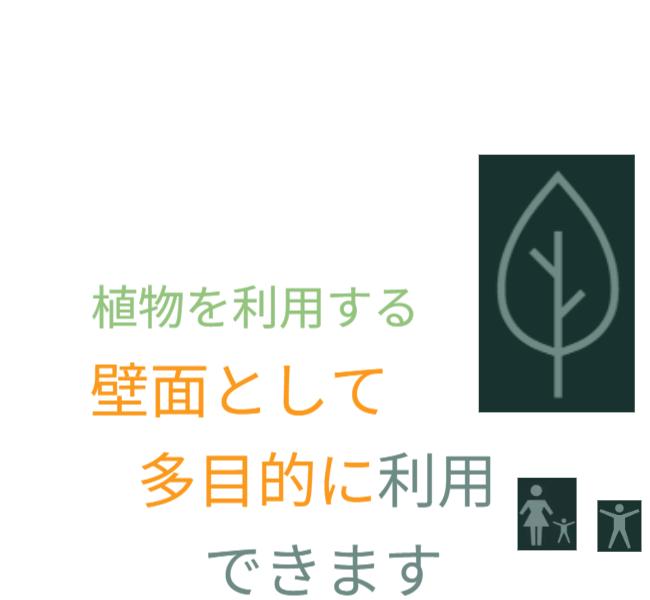 設置場所の自由度（結論）。「建物が無くても地上200cmの『バラ用支柱』が壁面として利用できます」。庭の真ん中 や境界線など、土さえあればどこにでも「独立した壁」を作れる画期的なメリットを強調。 / Installation flexibility ( Conclusion). "A 200cm 'Rose Trellis' can be used as a Wall Surface, even without a building." Emphasizes the revolutionary advantage of creating an "Independent Wall" anywhere with soil.