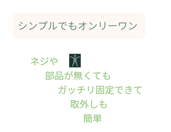 意匠登録された独自構造による固定のメリット。「ネジや部品が無くてもガッチリ固定できて取外しも簡単」。複雑な金具が経年劣化で錆びたり壊れたりする心配がなく、シンプルゆえに強く、メンテナンスや撤去も容易であることを宣言。 / Benefits of the fixation method (Registered Design). "Firmly fixed without screws or parts, yet easy to remove." Declares that the absence of complex hardware eliminates rust/breakage worries, ensuring strength through simplicity and easy maintenance/removal.
