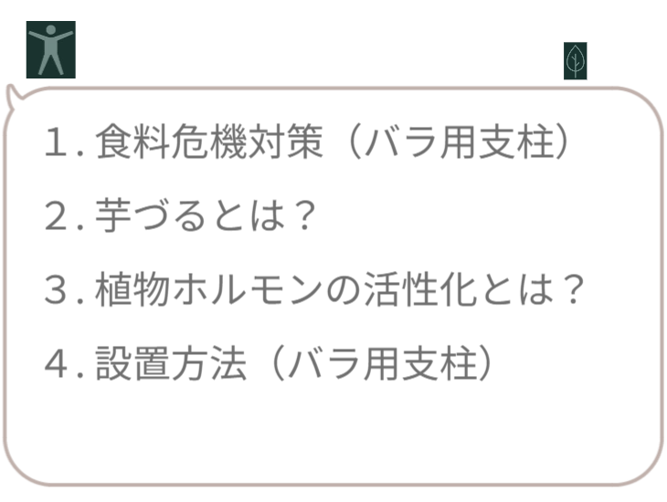 サイト内の現在地を示すナビゲーション画像。「1.食料危機対策（さつまいもの垂直栽培）」の文字のみを明るく強調表示し、ここから最初のテーマが始まることを宣言。 / Navigation menu highlighting "1. Food Security Measures". Indicates the start of the section on vertical sweet potato cultivation.