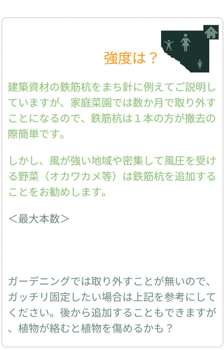 Q&A 03：強度と設置のコツ。「強風でも大丈夫か？」。基本は杭1本で自立するが、オカワカメのような密集する植物や強風地域では、杭を最大2～3本まで追加して補強できる「可変構造」であることを解説。 / Q&A 03: Strength and Installation Tips. "Is it wind-resistant?" Explains the adaptable structure: while one stake is standard, users can add up to 2-3 stakes for reinforcement in high-wind areas or for dense plants like Okinawa Spinach.